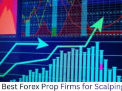 4 Best Forex Prop Firms for Scalping (February 2026)