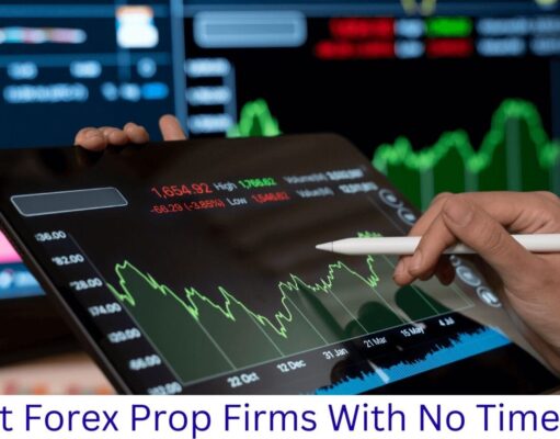 9 Best Forex Prop Firms With No Time Limit (February 2026)