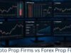 Crypto Prop Firms vs Forex Prop Firms: Compared