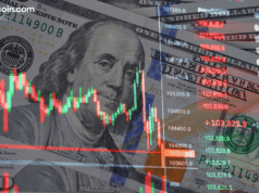 Tech Rout Drags US Equities Lower as BTC Breaks Below $67K