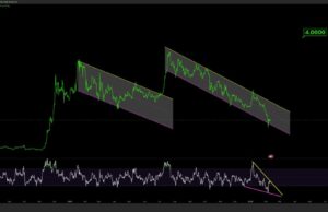 Ripple Pushes XRP Toward Institutional Settlement: Why That Matters Beyond the Price