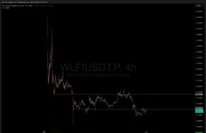 Trump-Backed WLFI Proposes Token Staking: All You Need to Know