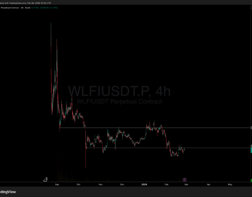 Trump-Backed WLFI Proposes Token Staking: All You Need to Know