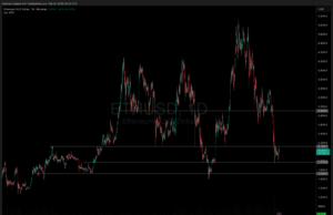 Ethereum Strawmap: Can ETH Become the ‘High-Speed Internet of Value’?
