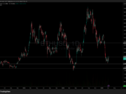 ETH Price at a Crossroads: Bull Trap or Last Cheap Entry?