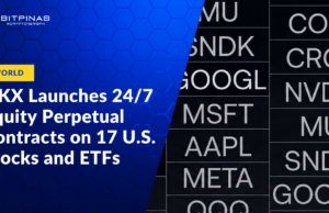 OKX Launches 24/7 Equity Perpetual Contracts on 17 U.S. Stocks and ETFs