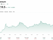 ETH Price Outlook: Can Hegota Network Upgrades Spark a Sustainable March Recovery?