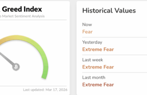 ZCash Price Leads Pre-FOMC Rally: Here’s Why ZEC USD Is Pumping and Next Buy