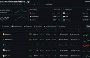 Everything Crypto Traders Need to Know About FOMC March 2026