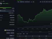 What is SIREN Crypto? SIREN Price Tops Gainers in 22% Pump – Next Stop $1?