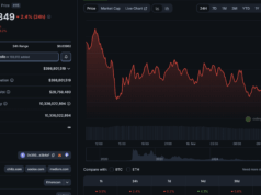 Green Light for Fan Tokens: What the SEC/CFTC Ruling Means for Chiliz Crypto