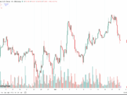 Fed Holds Rates Steady: Here’s What It Means for Bitcoin Price and Ethereum