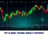 Top 10 BingX Trading Signals Providers (March 2026)