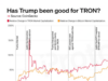 CHART: Has Trump been good for TRON?