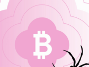 DeFi karma: Garden hacked for $11M after bridging Lazarus’ loot