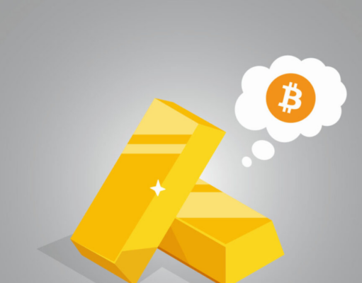 If BTC was really a rival to gold, it would be at $278K