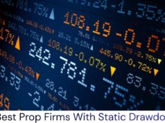 6 Best Prop Firms With Static Drawdown