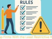 Prop Firms With the Least Restrictive Rules (March 2026)