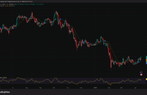 US-Iran Talks Just Sent Bitcoin Above $75,000: Is Geopolitical De-Escalation What BTC Waiting For?