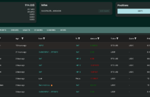 Trader Liquidated for the Sixth Time: How James Wynn From $100M to $900 in a Brutal Leverage Lesson
