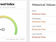 AI Crypto Predicts the Biggest Plays for April 2026