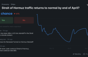 Trump Crypto: Prediction Markets and the Insider Trading Accusations