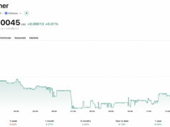 Tether Tightens Its Lead Over USDC as Stablecoin Safety Questions Return