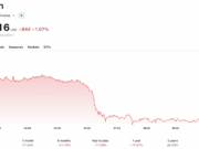 Russia Crypto Sanctions Set to be Tightened by the EU