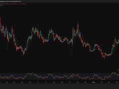 Bittensor Just Trained a 72 Billion Parameter AI Model With No Data Center — Is TAO Crypto About to Hit $379?