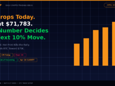 CPI Report Today: Bitcoin’s $71K Rally Lives or Dies on One Number