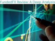 FundedFX Review: A Deep Analysis (April 2026)