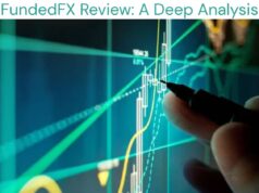 FundedFX Review: A Deep Analysis (April 2026)
