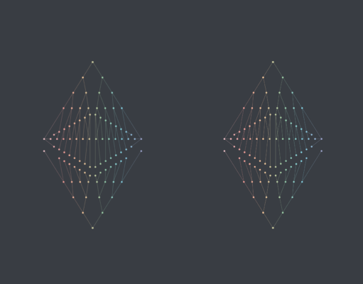 Validated, staking on eth2: #2 – Two ghosts in a trench coat