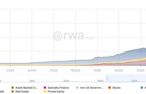 SEC Gives Some Self-Custody Crypto Apps 5 Years to Sort Out Broker Licensing