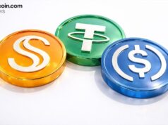 Stablecoin Market Cap Hits All-Time High of $318.6B, Eyes $320 Billion Milestone – Crypto News Bitcoin News
