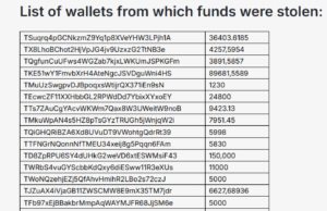 Russia Crypto Exchange Grinex Halts Trading After Reported $13M Exploit
