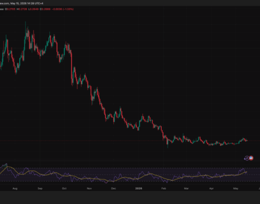 Cardano Quietly Becomes EU’s Favorite Layer-1 With DARTE Paris 2.0, Can ADA Finally Crack $0.30?