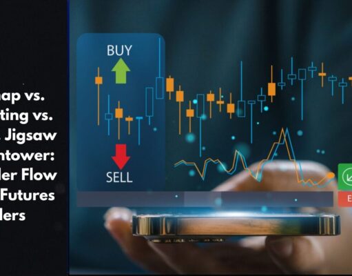 Bookmap vs. GoCharting vs. ATAS vs. Jigsaw vs. Quantower: Best Order Flow Tool for Futures Traders (May 2026)