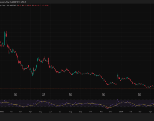 Why Truth Social Scrapped Its Bitcoin ETF: What This News Means for Retail Investors