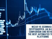 Mizar vs 3Commas vs Cryptohopper – (May 2026)