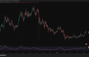 Is ‘Altcoin Season’ Finally Here? Why Bitcoin’s $80K Stagnation Is Good News