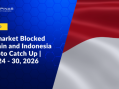 Polymarket Blocked in Spain and Indonesia | Crypto Catch Up | May 24 – 30, 2026