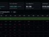Bitcoin ETF News: Flows Cross $58Bn and Why Wall Street Isn’t Selling