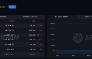 Bitcoin News Today: What the Fed’s Next Move Means for Your Portfolio