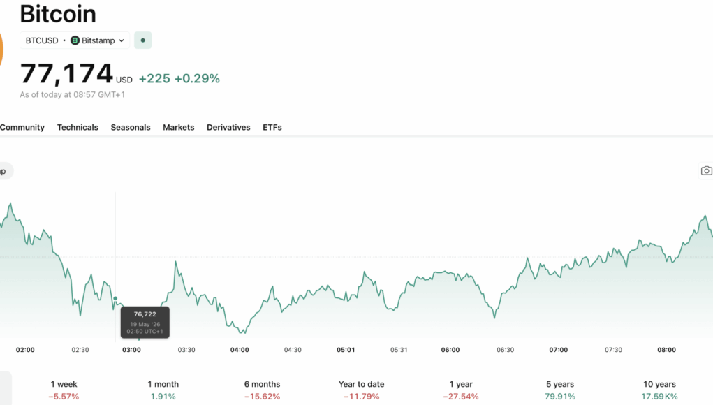 Screenshot-2026-05-19-at-08.58.02-scaled.png