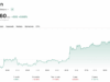 Bitcoin News Today: Why the US and China Are in a Crypto Space Race