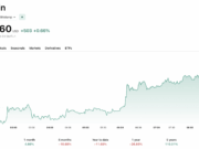 Bitcoin News Today: Why the US and China Are in a Crypto Space Race
