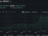 Bitcoin News Today: Is Mining Dying as TeraWulf Abandons Miners