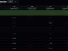 XRP News: Liquidity Surges as Ripple Expands but Price Remains Stagnant