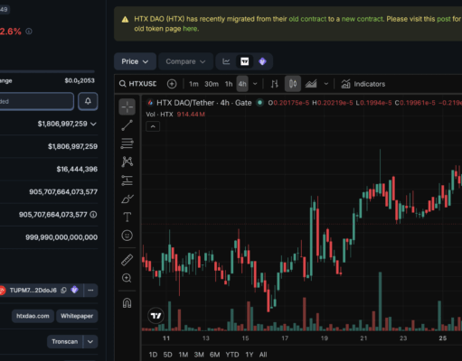 UK Sanctions the Justin Sun HTX Exchange: What Next?